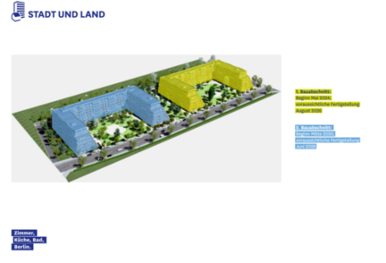 Das Bild visualisiert die verschiedenen Bauabschnitte des Vorhabens. Links (blau) 2. Bauabschnitt. Rechts (grün): 1. Bauabschnitt